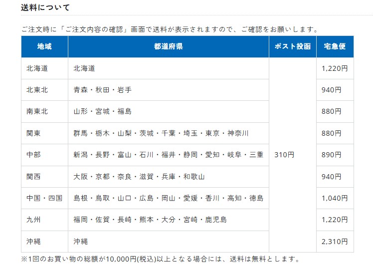 万博②